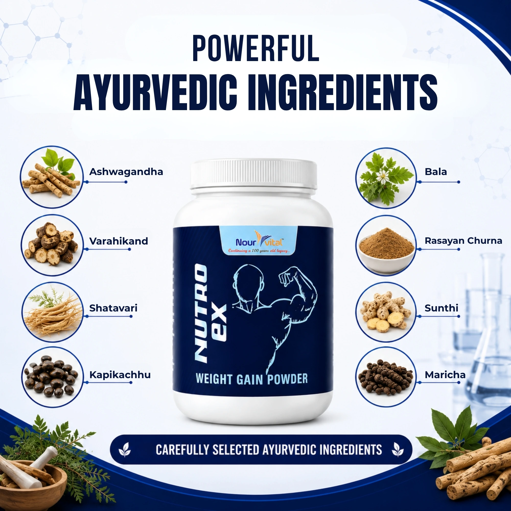 NutroEx Powder