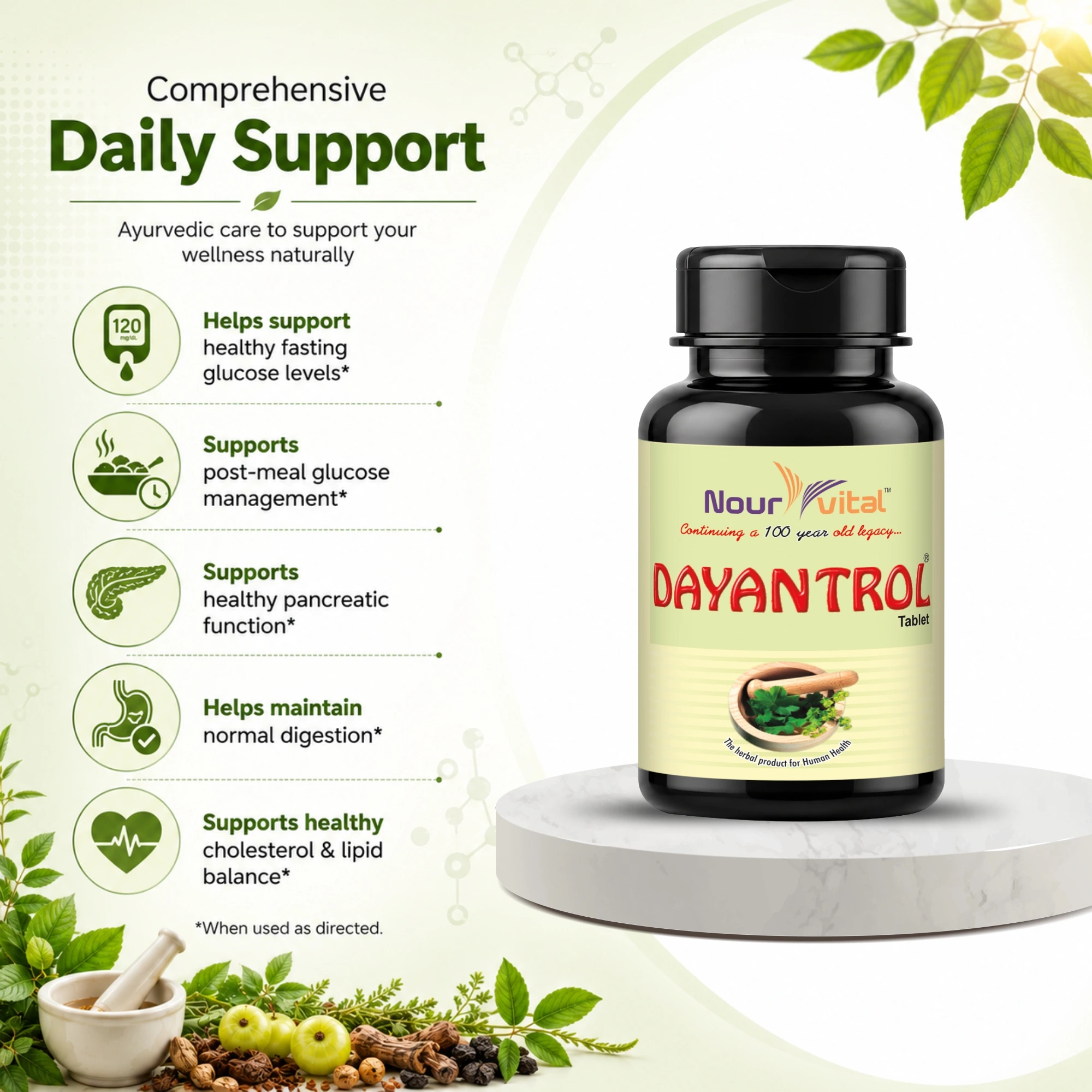 Dayantrol Tablet